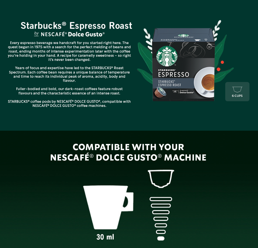 Starbucks Dolce Gusto Roast Ground Coffee Iced Caffe Americano 12Capsules  66g.