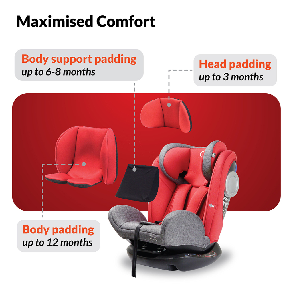 Koopers lambada car outlet seat review