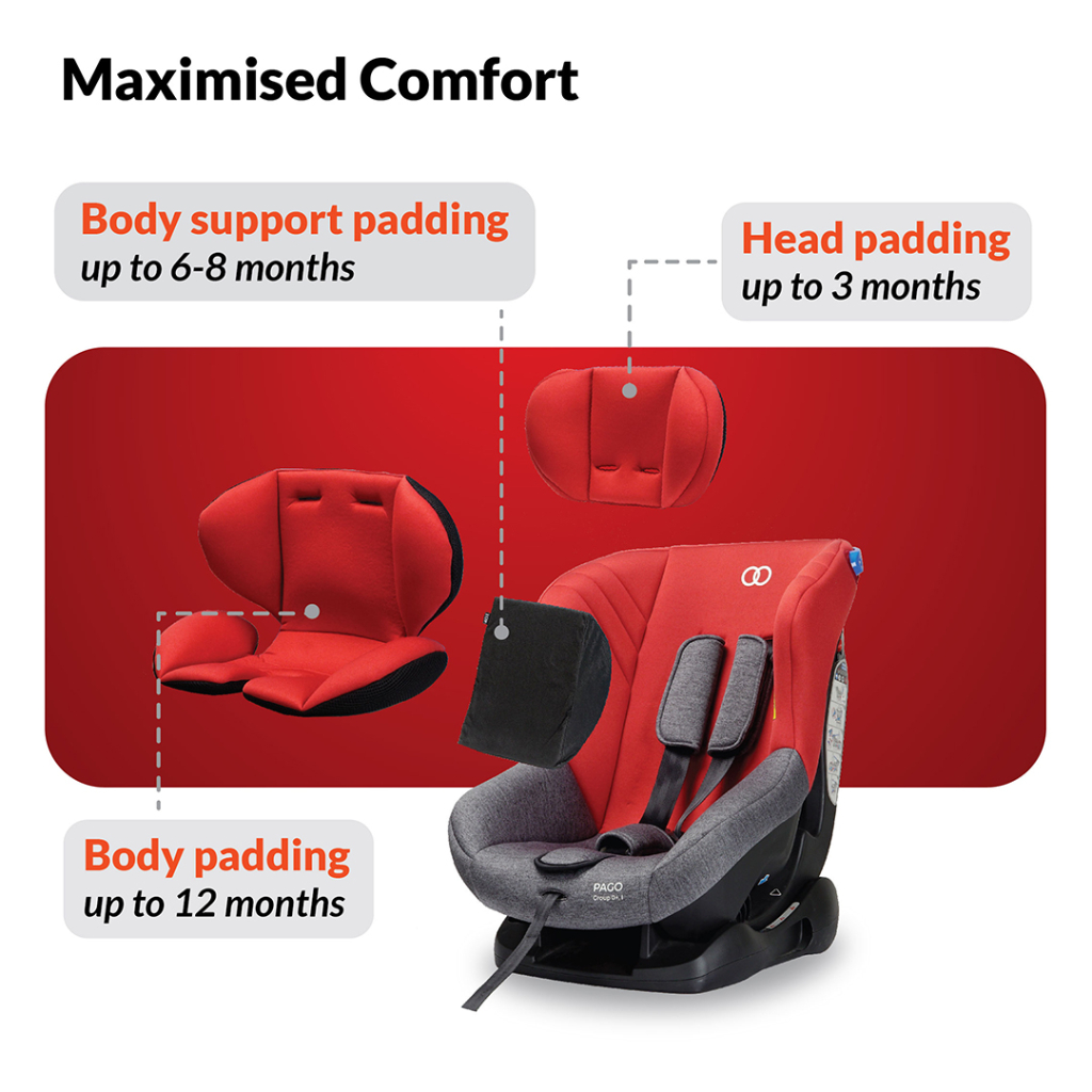 Koopers pago shop car seat