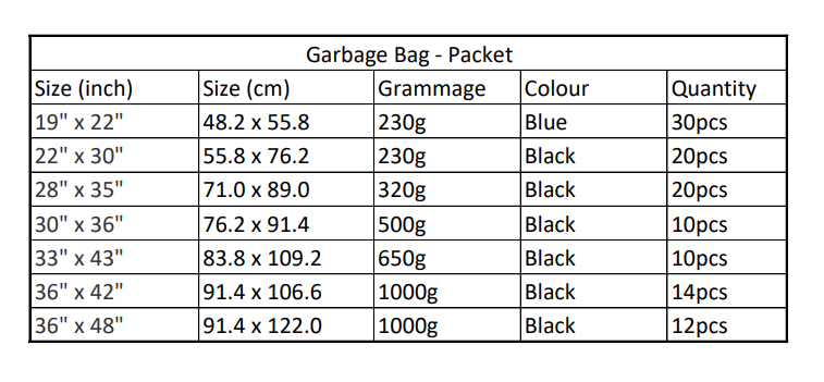 Garbage Bag Size Chart