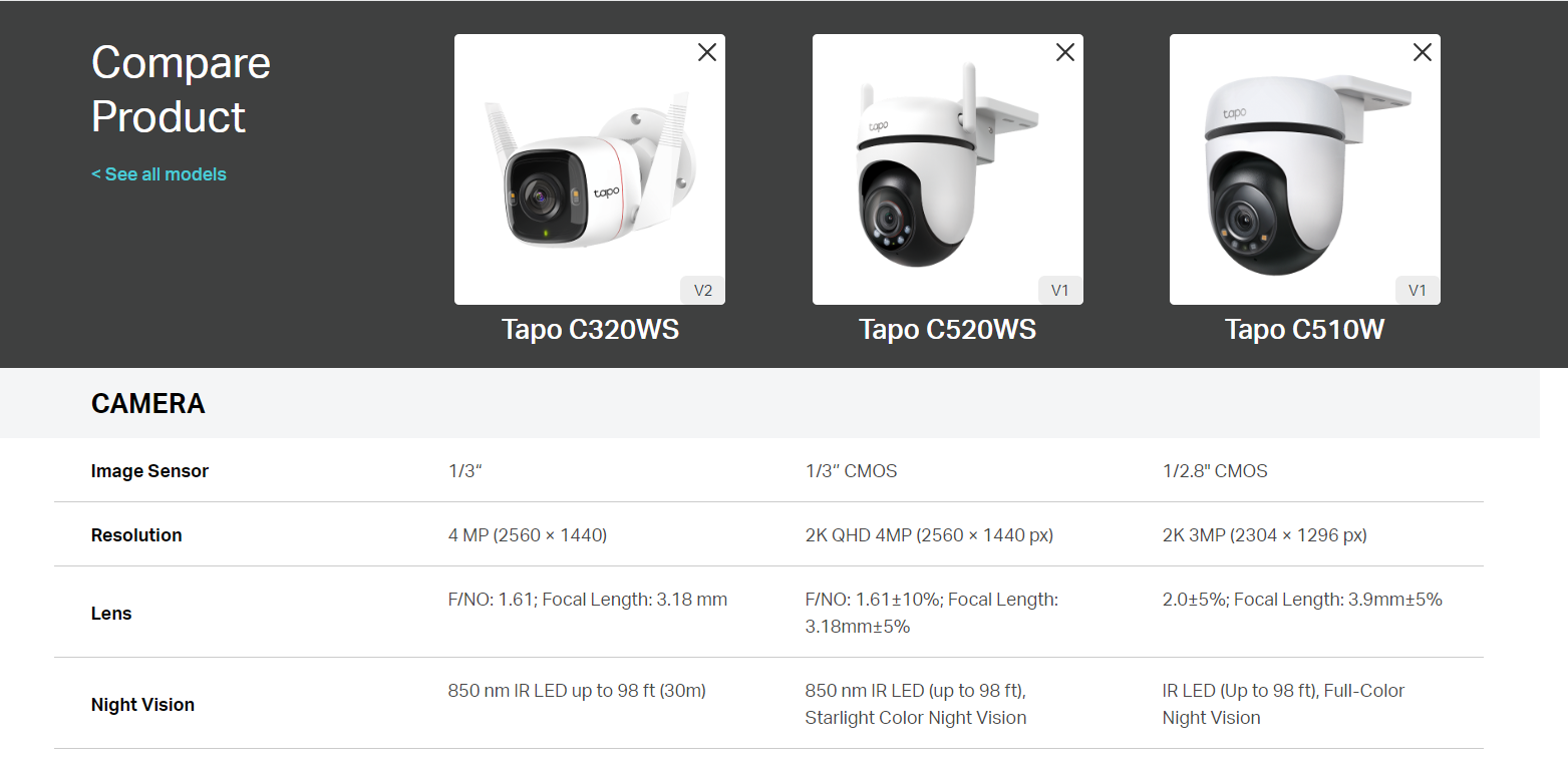 Wifi outdoor camera] TP-Link Tapo CCTV C320WS, TAPO 510W,.520WS Outdo