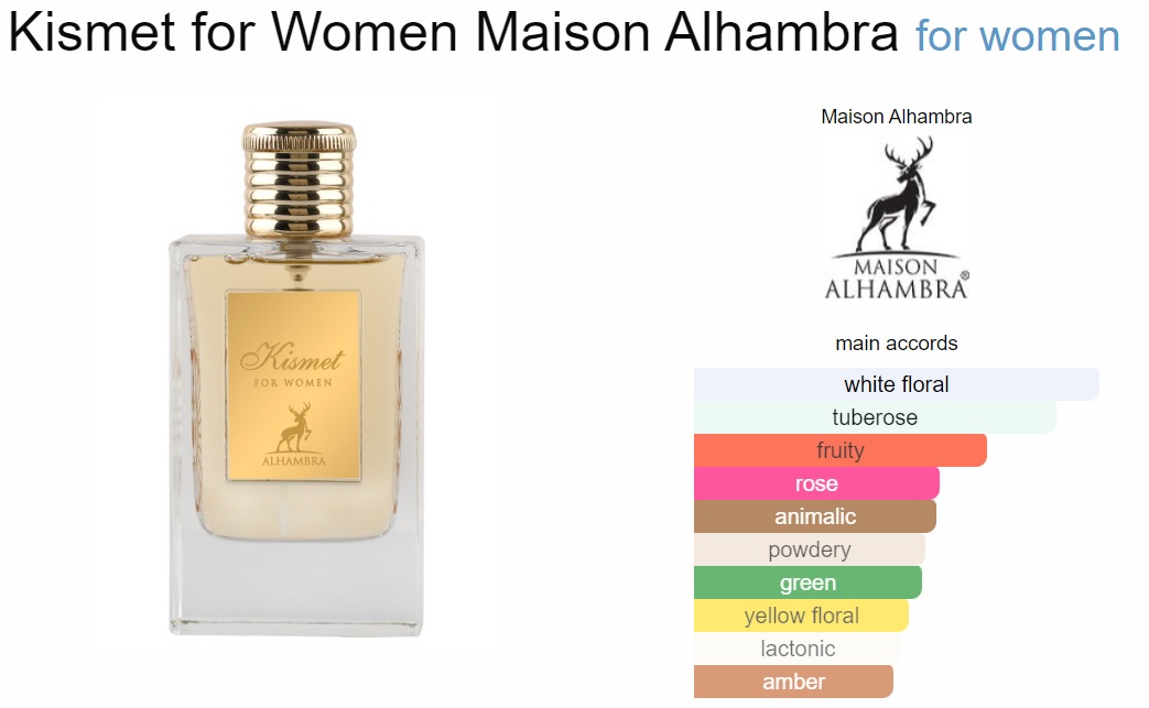 Kismet Women Maison Al hambra for women Perfume EDP 100 Alhambra