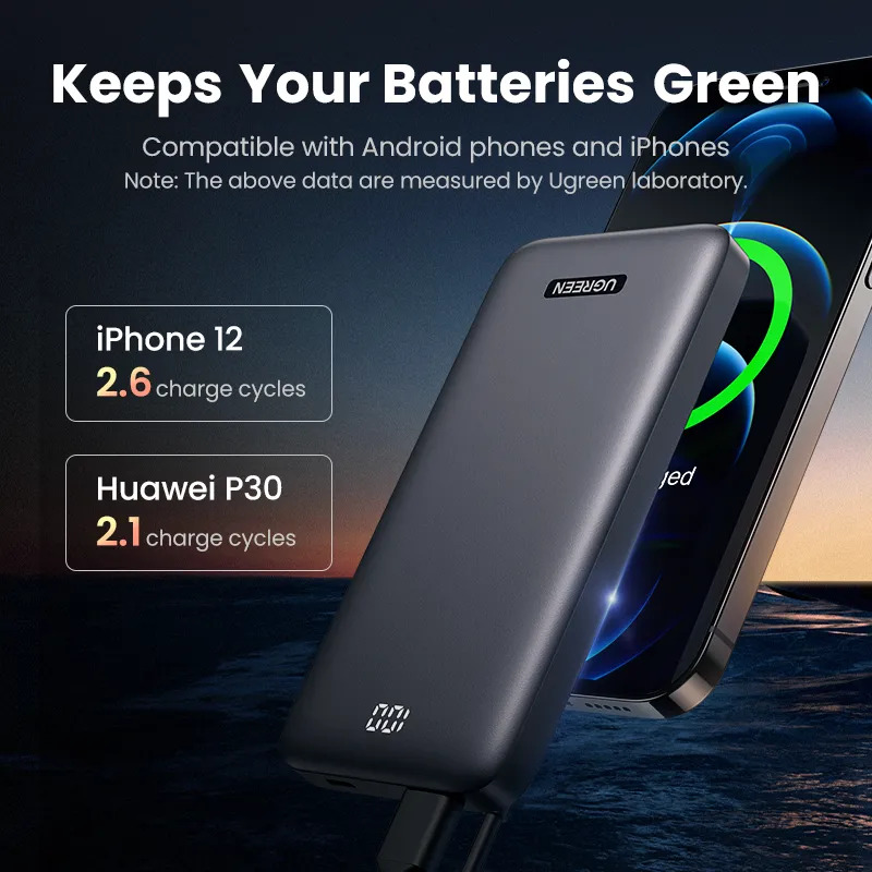 Ugreen 145W 20W 10000 25000mAh Powerbank PD Dual Output Fast Charge iPhone  15