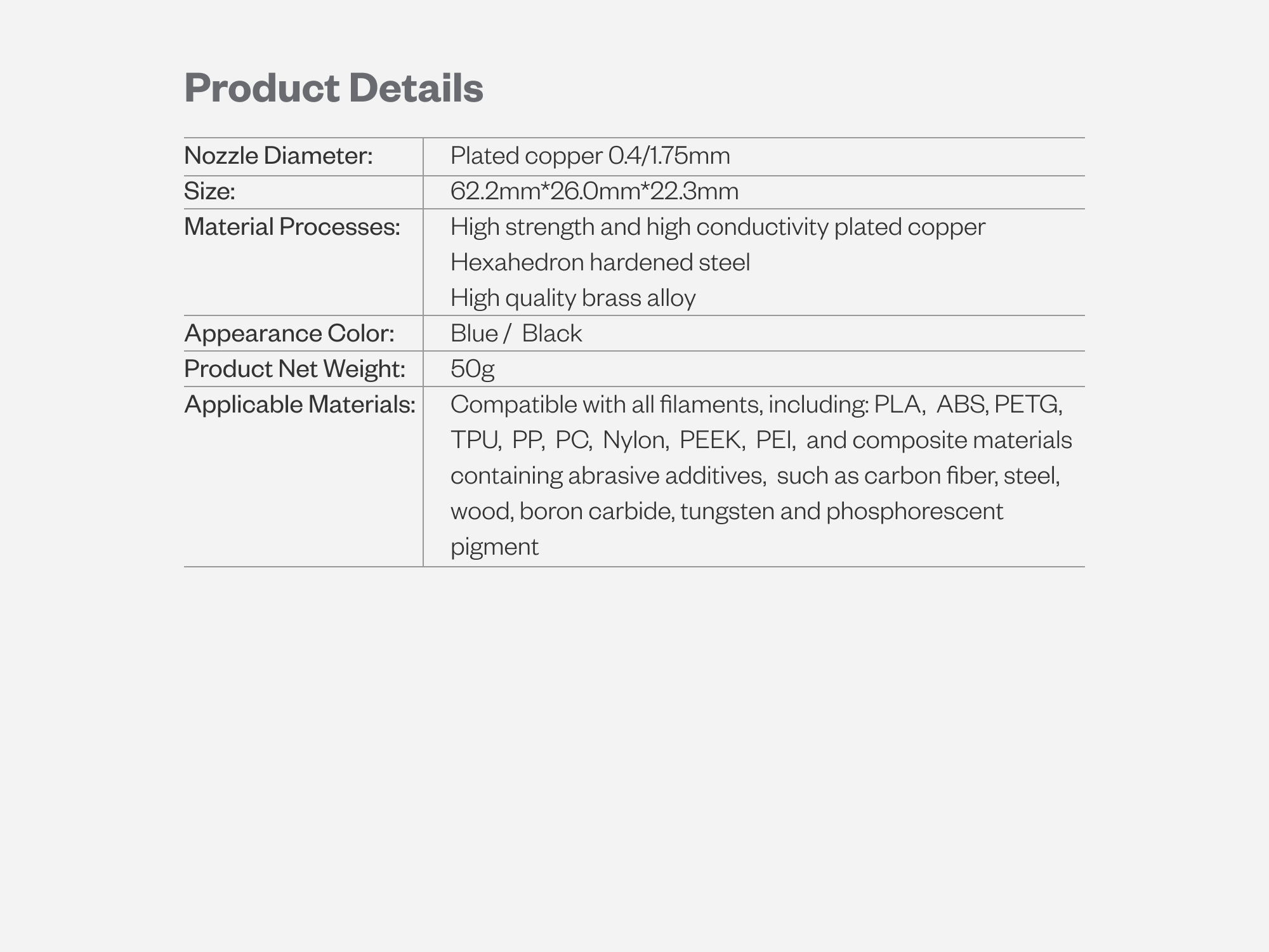 Phaetus dragon hotend (standard flow - st / high flow - hf) black for prusa, titan and bmg extruders
