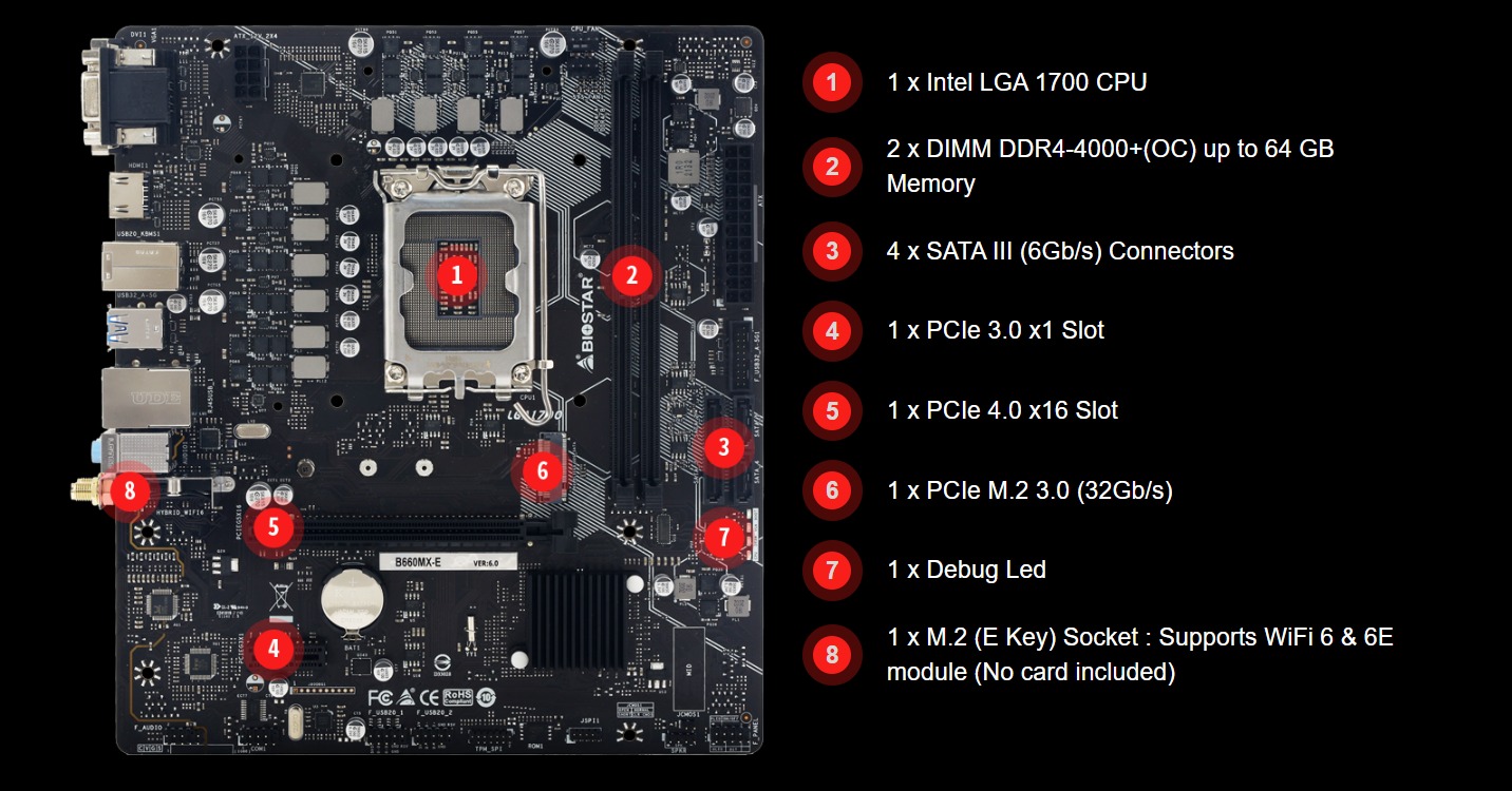 BIOSTAR B660MX-E DDR4 MOTHERBOARD INTEL SOCKET LGA1700 MAINBOARD