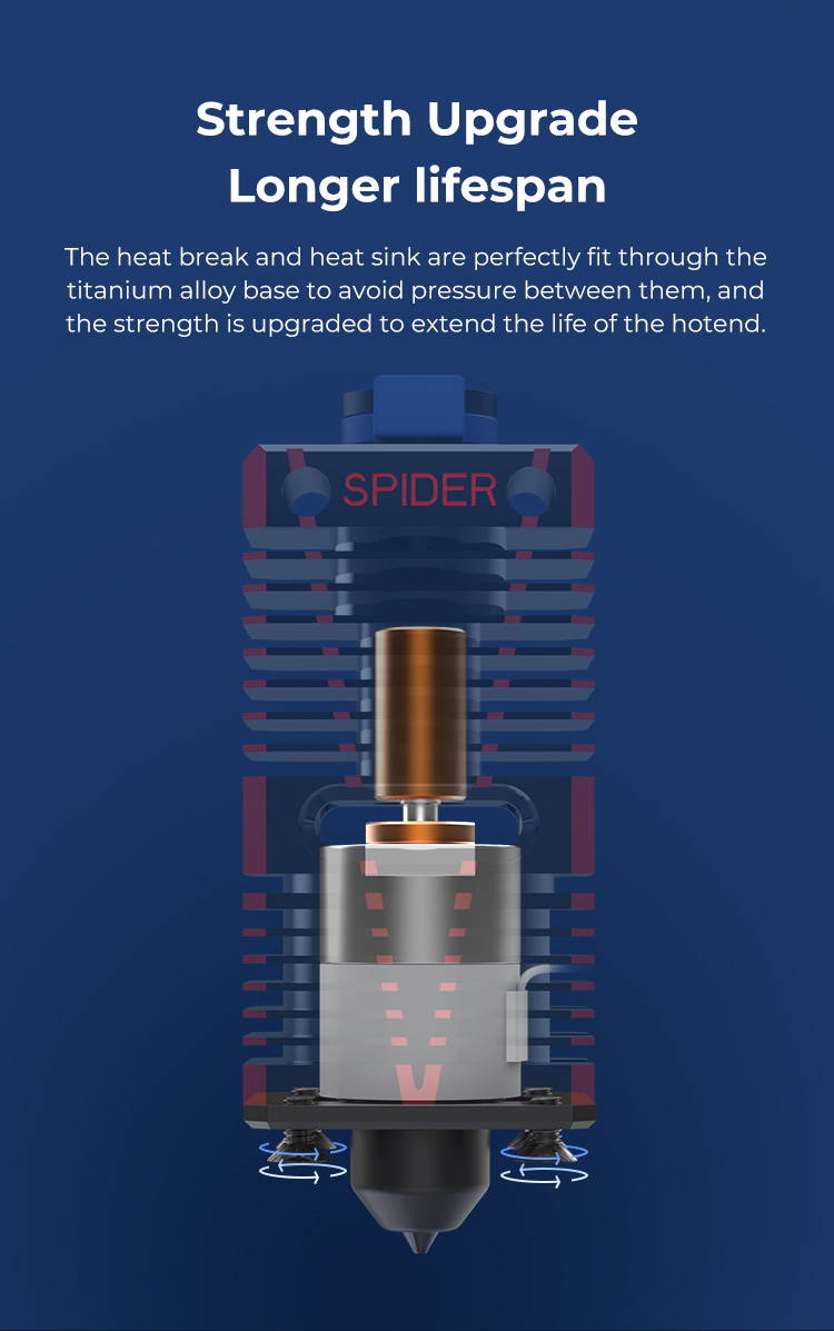 Creality spider ceramic high temperature hotend