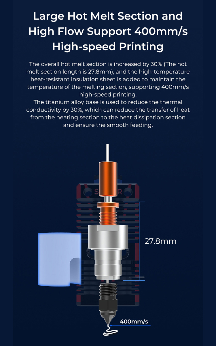Creality spider ceramic high temperature hotend