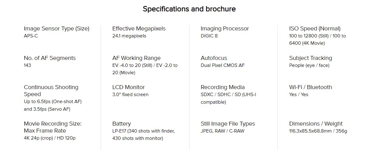 Canon EOS R100 Mirrorless Camera with 18-45mm Lens ,R100 BODY Only ...