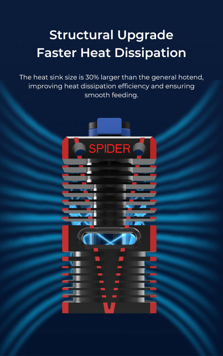 Creality spider ceramic high temperature hotend