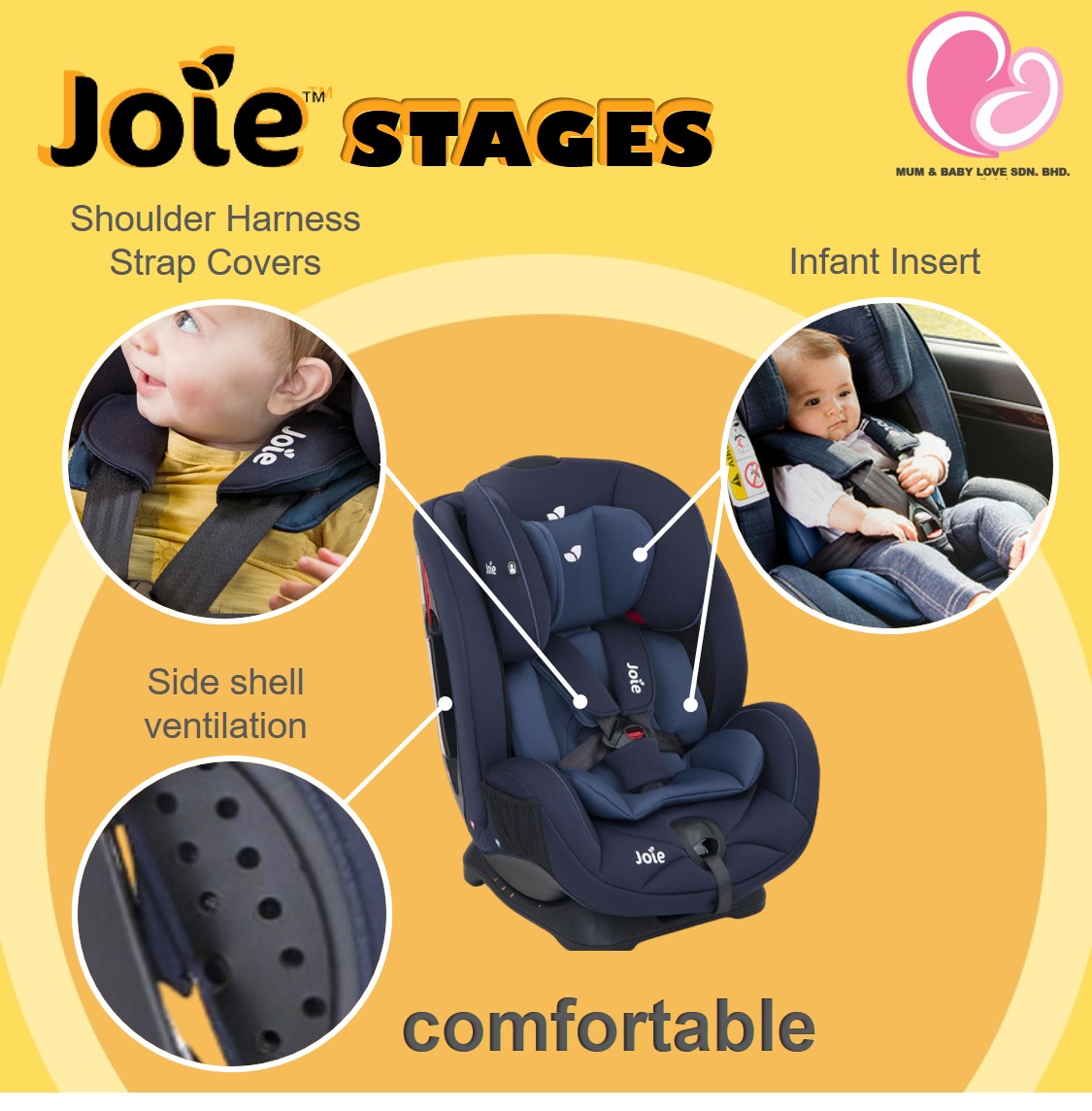 Joie stages outlet infant insert