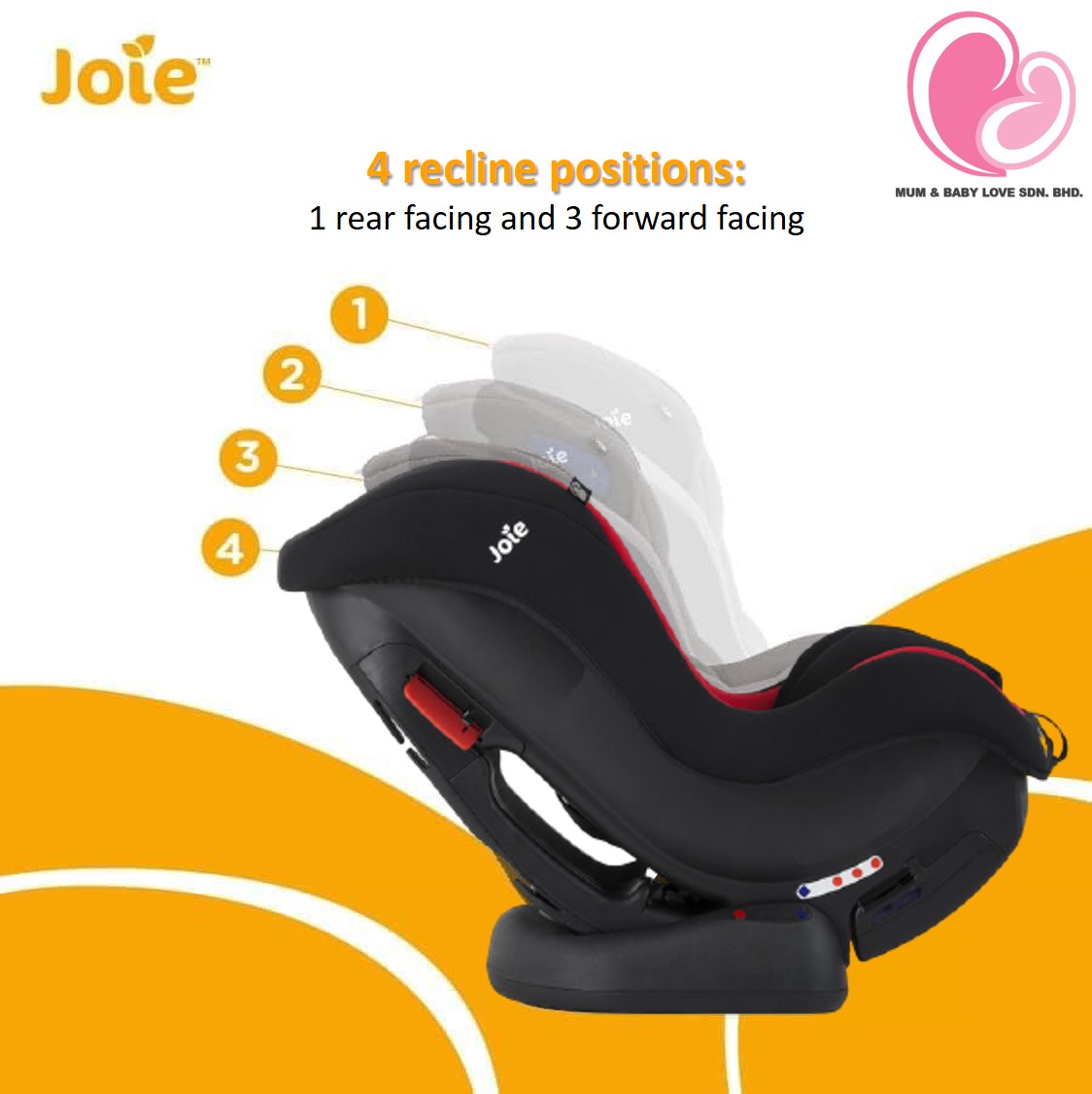 Joie tilt outlet combination car seat