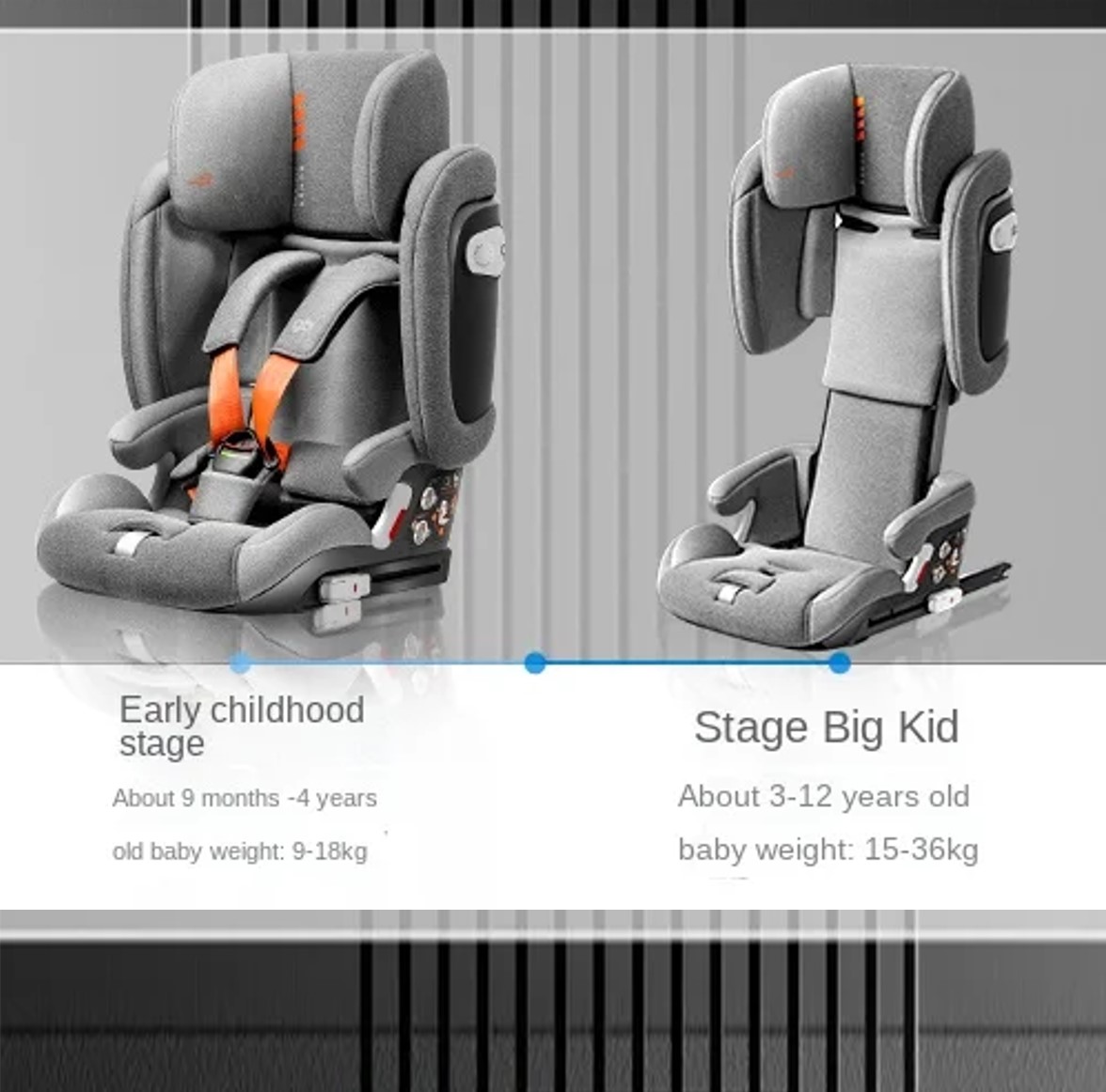 Pockit discount car seat