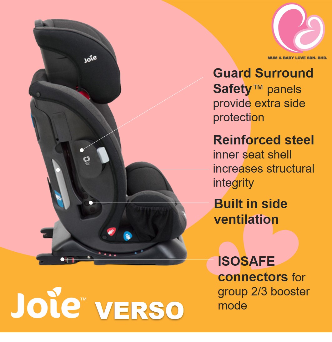 Isosafe car hot sale seat