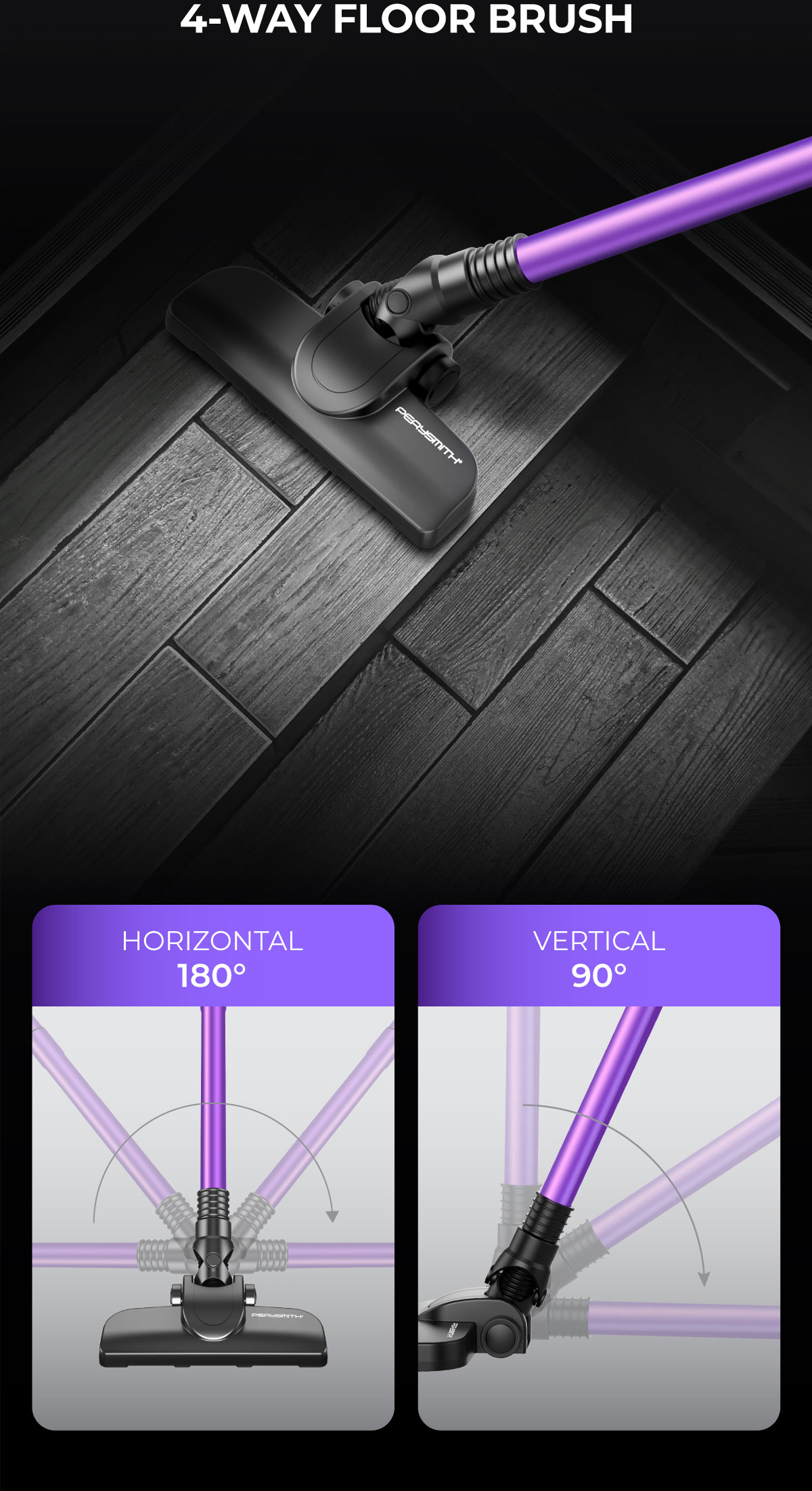 PerySmith Handheld Vacuum Cleaner Xtreme Series X10 Max (1000W) PerySmith Malaysia