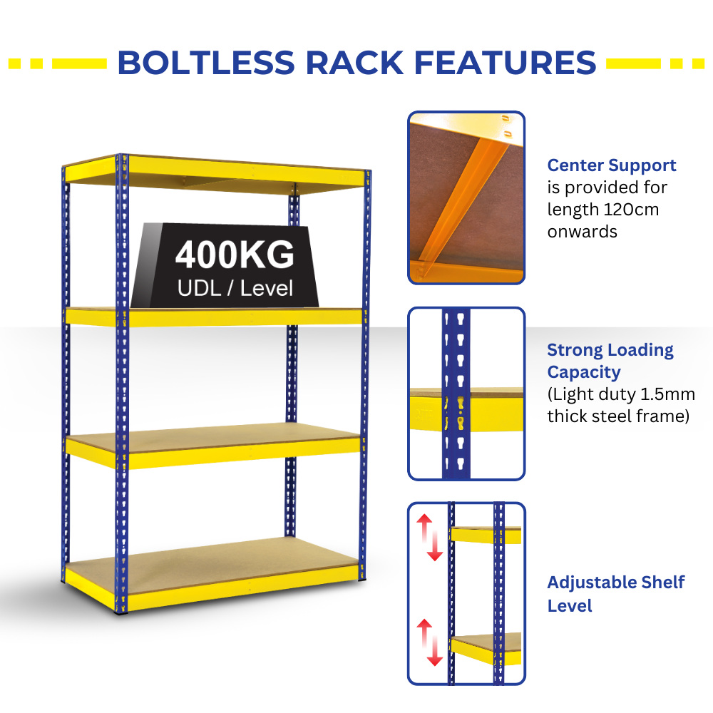 TTF Rack™ 2 Level Boltless Rack Plywood H91-122cm D31-61cm/ Storage ...