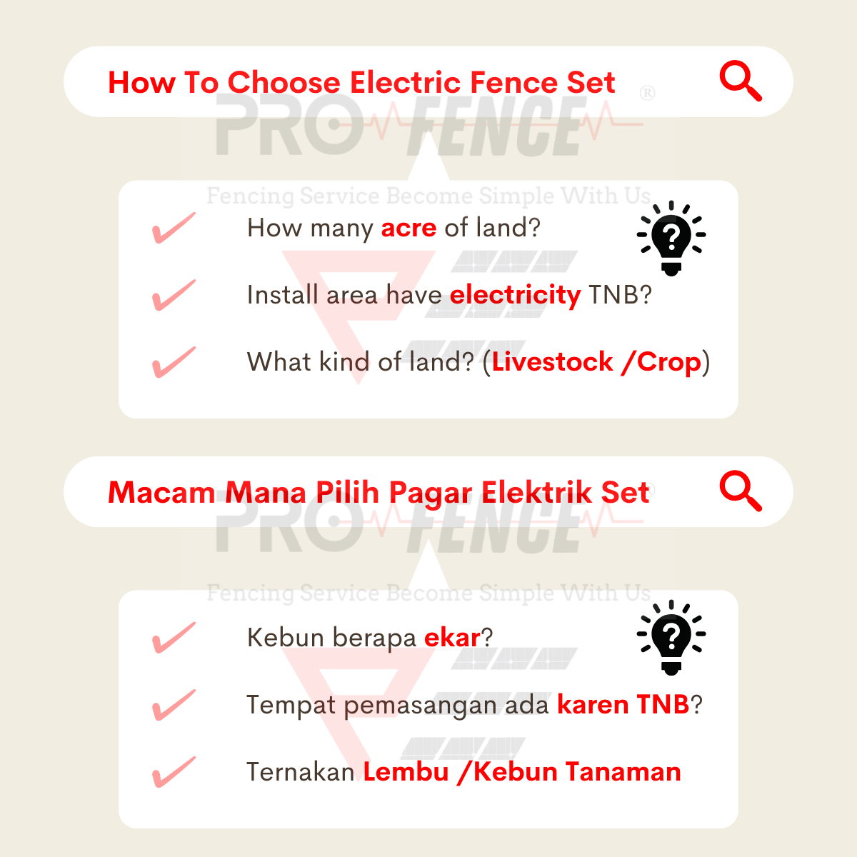 Pro Fence P20 Set Polywire for 0.5-7 Acre Electric Fence Set Pagar Elektrik Set Solar Profence Fence Energizer Ibu Pagar