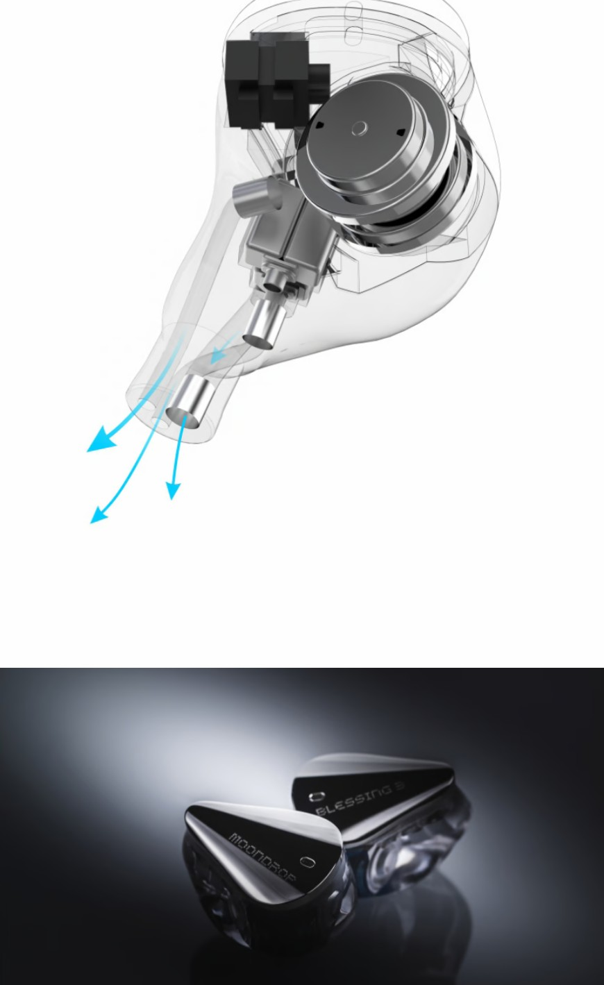Moondrop Blessing 3, In-Ear Monitors: 2DD+4BA Hybrid Triple-Range