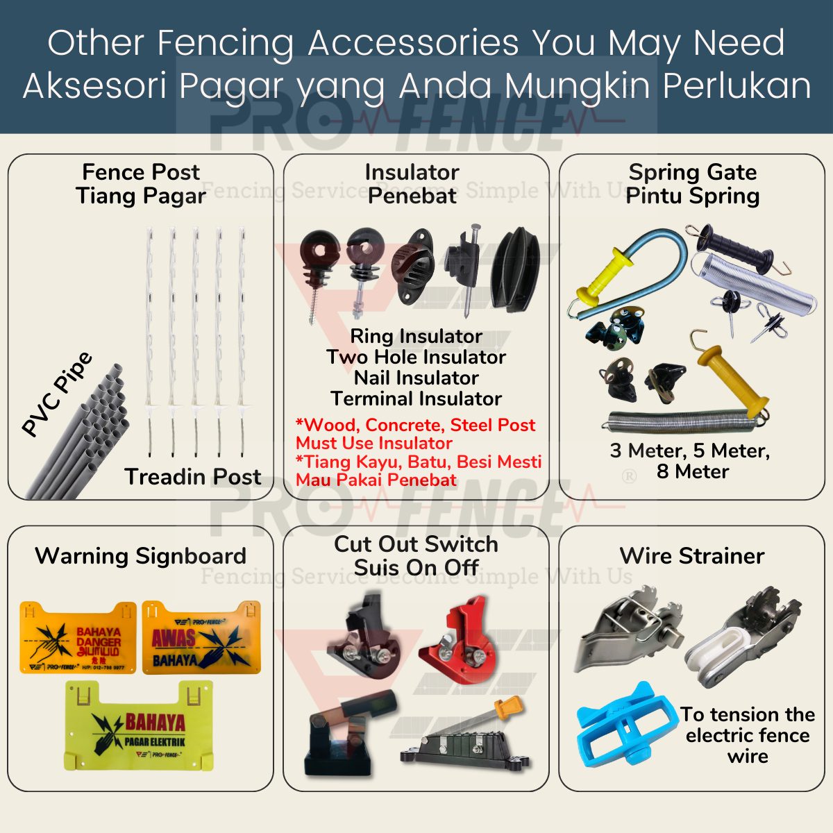 Pro Fence P20 Set Polywire for 0.5-7 Acre Electric Fence Set Pagar Elektrik Set Solar Profence Fence Energizer Ibu Pagar