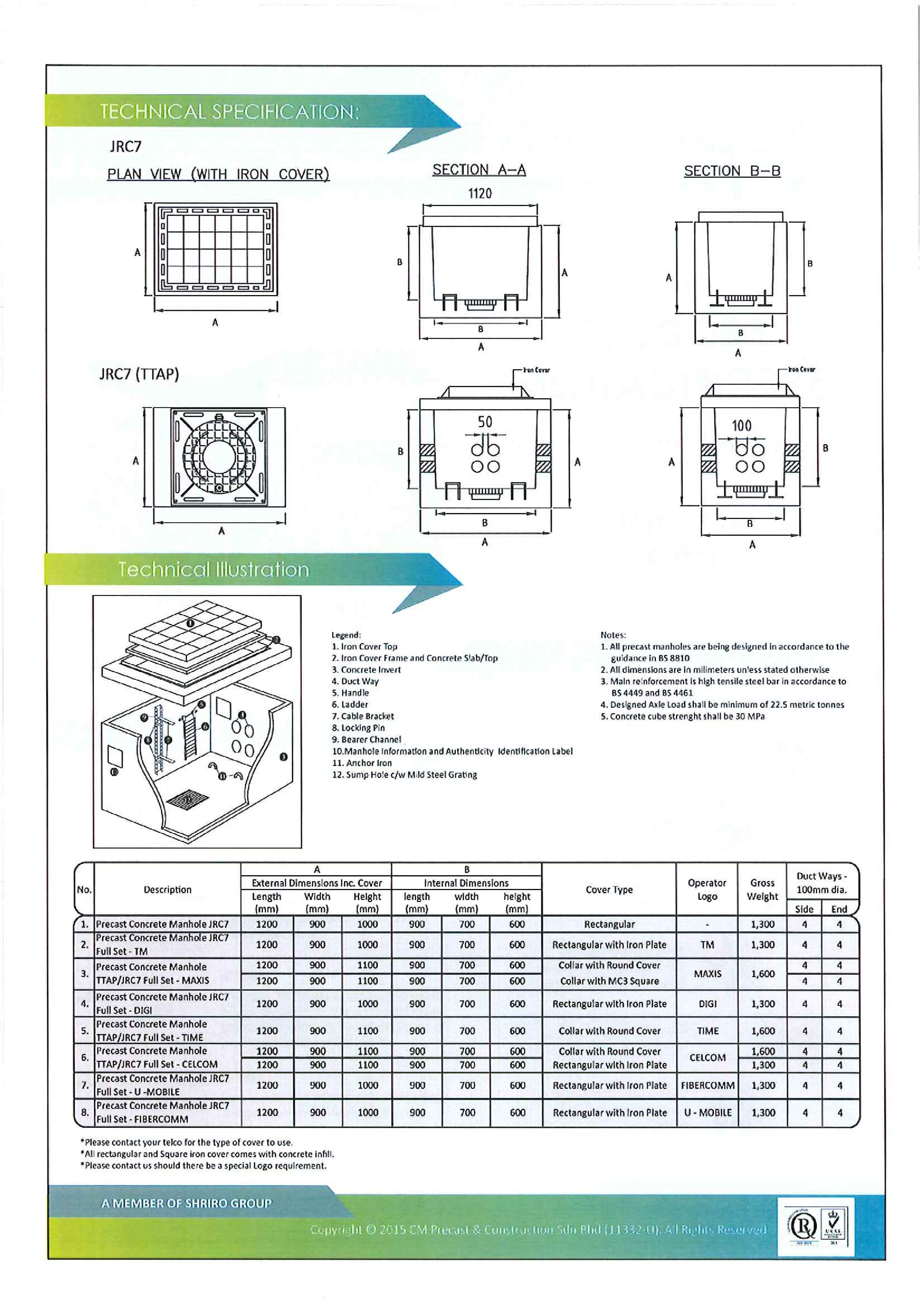 CM JRC7 Precast Concrete Telecommunication Manhole Full Set C/W Cast ...