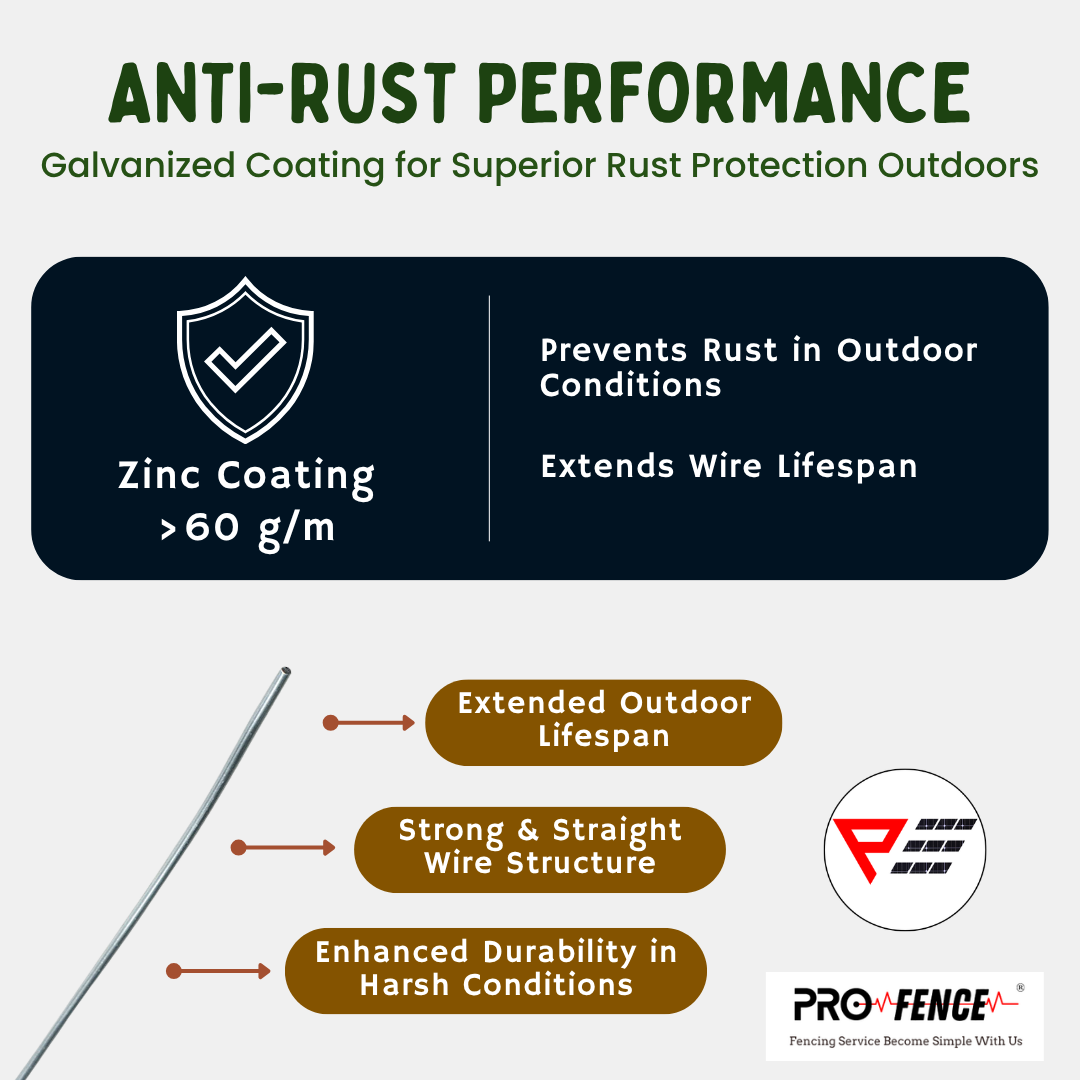 ProFence Electric Fence High Tensile Wire Galvanized Steel Wire 1.6MM 2.5MM 25KG Pagar Elektrik Heavy Duty Pagar Gajah