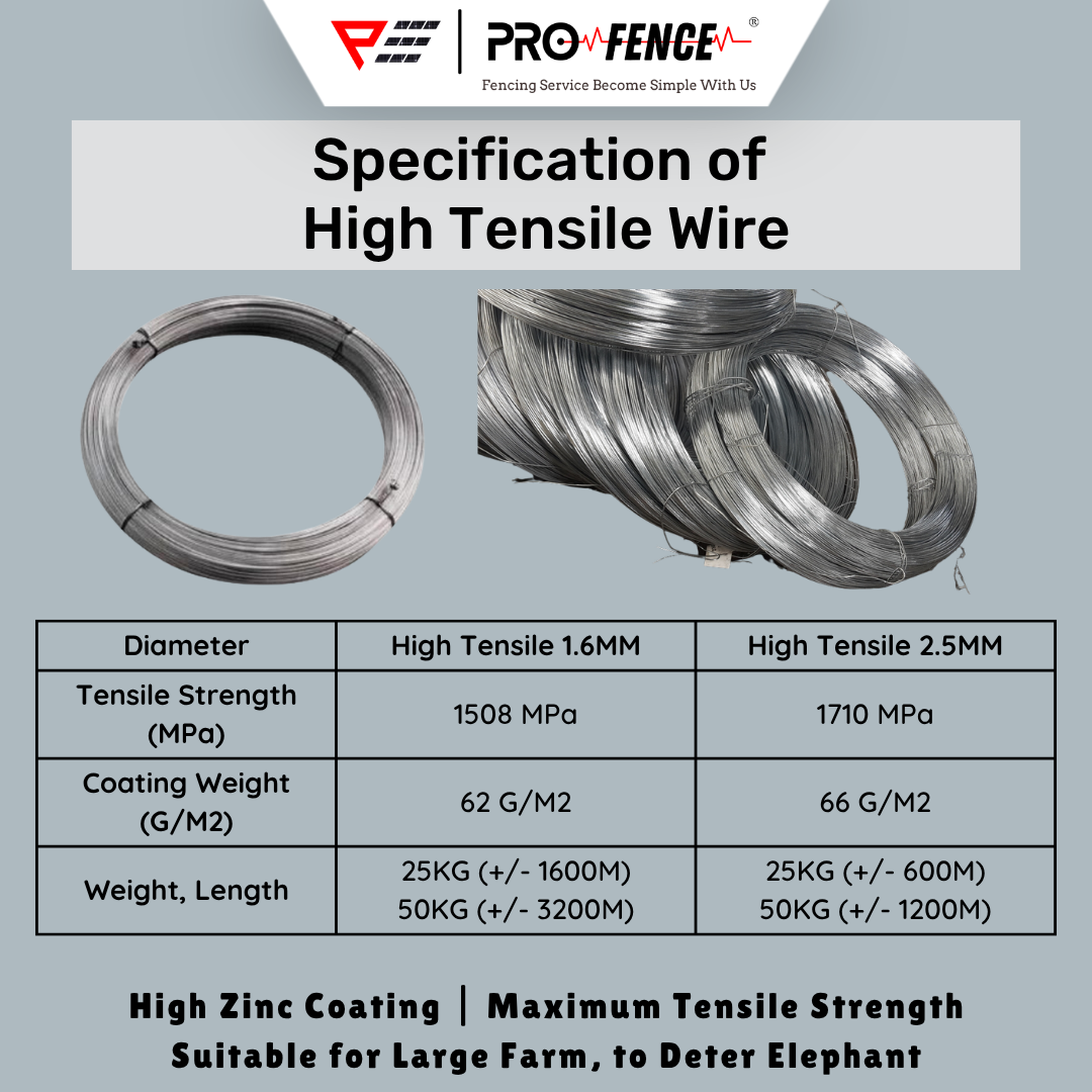 ProFence Electric Fence High Tensile Wire Galvanized Steel Wire 1.6MM 2.5MM 25KG Pagar Elektrik Heavy Duty Pagar Gajah
