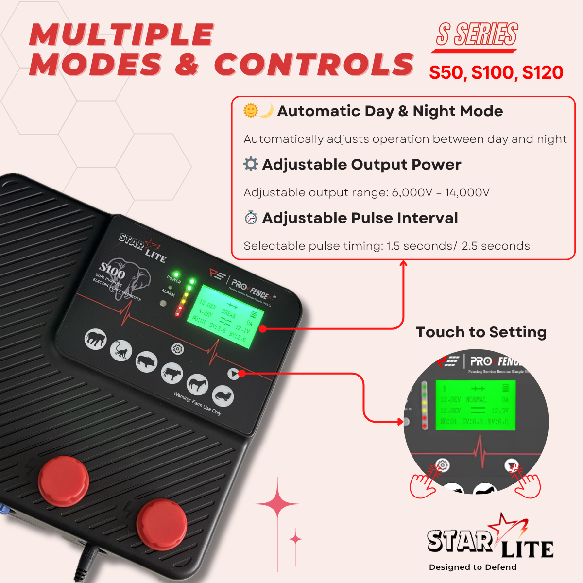 StarLite Energizer S50 S100 S120 5Joule 10Joule 12Joule Electric Fence Pagar Elektrik Pagar Kebun Solar Mengawal Monyet