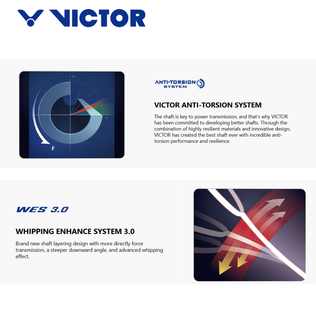 VICTOR CNY 2026 Collection Auraspeed HS PLUS Gift Box Badminton