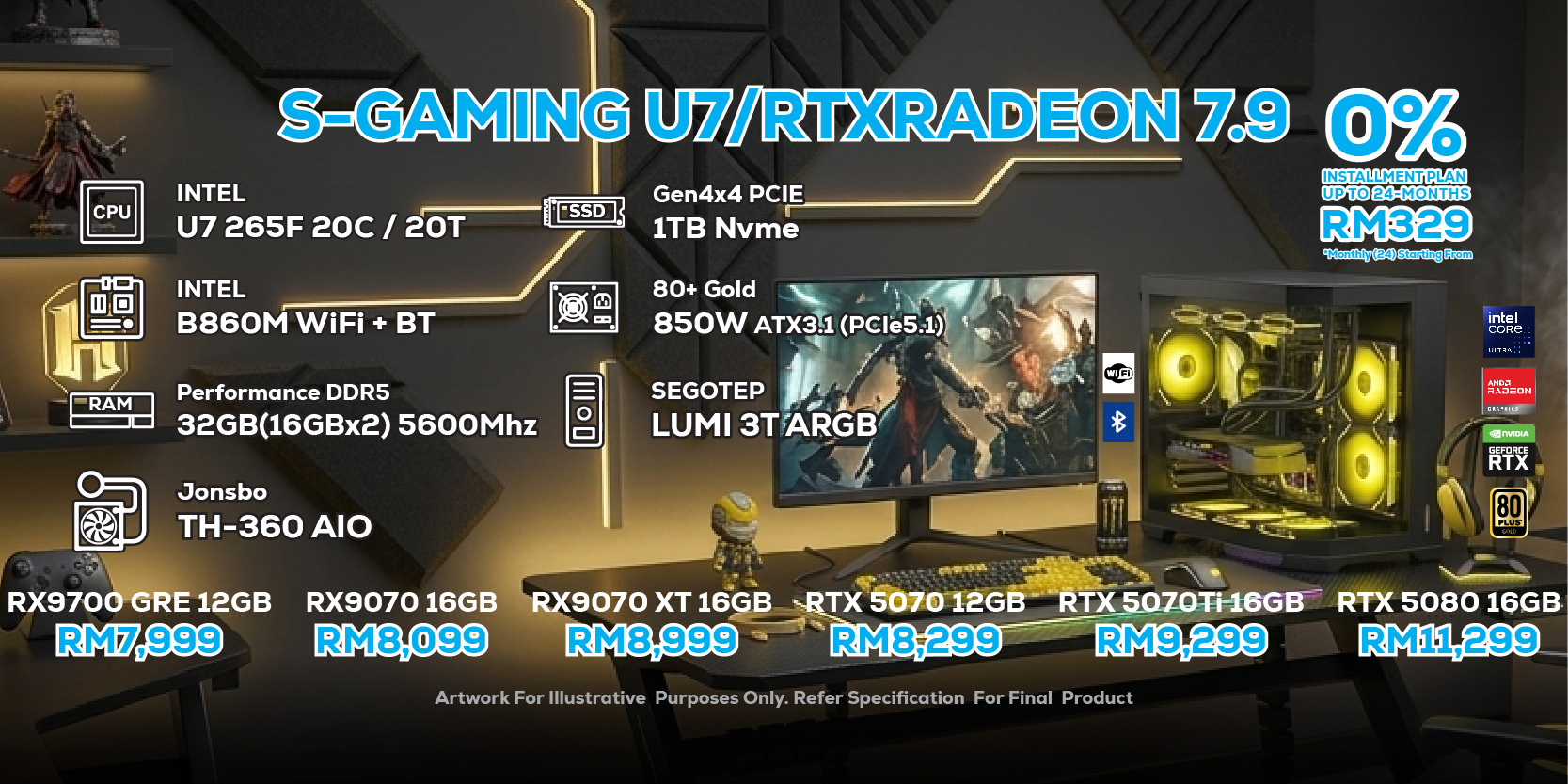 # DOTATECH S-GAMING U7/RTXRADEON 7.9 - PC GAMING PACKAGE / 32GB DDR5 ...