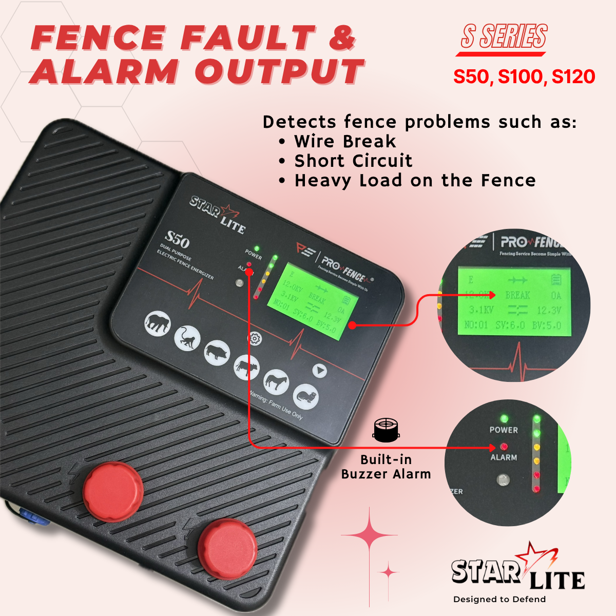 StarLite Energizer S50 S100 S120 5Joule 10Joule 12Joule Electric Fence Pagar Elektrik Pagar Kebun Solar Mengawal Monyet