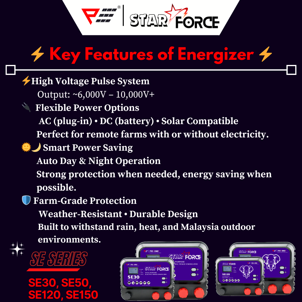 (Defense Elephant) StarForce SE150 Energizer (15.0 Joule Power) Electric Fence Pagar Elektrik Pagar Kebun Solar