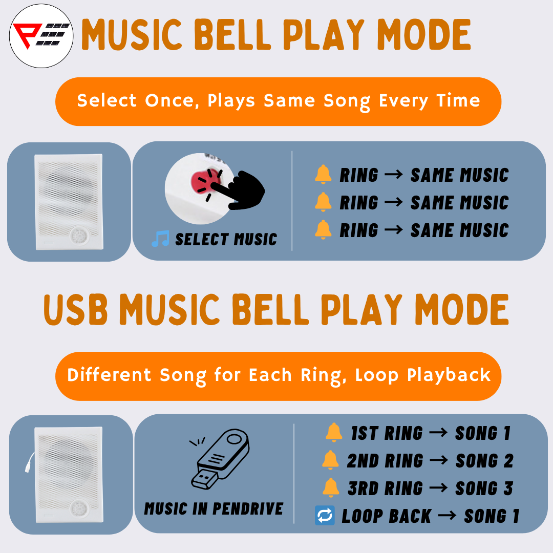 KG3022D Automatic Microcomputer Ringing Bells Timer Factory Bell School Bell 1-59 Sec Ringing Bell Stainless Steel Bell