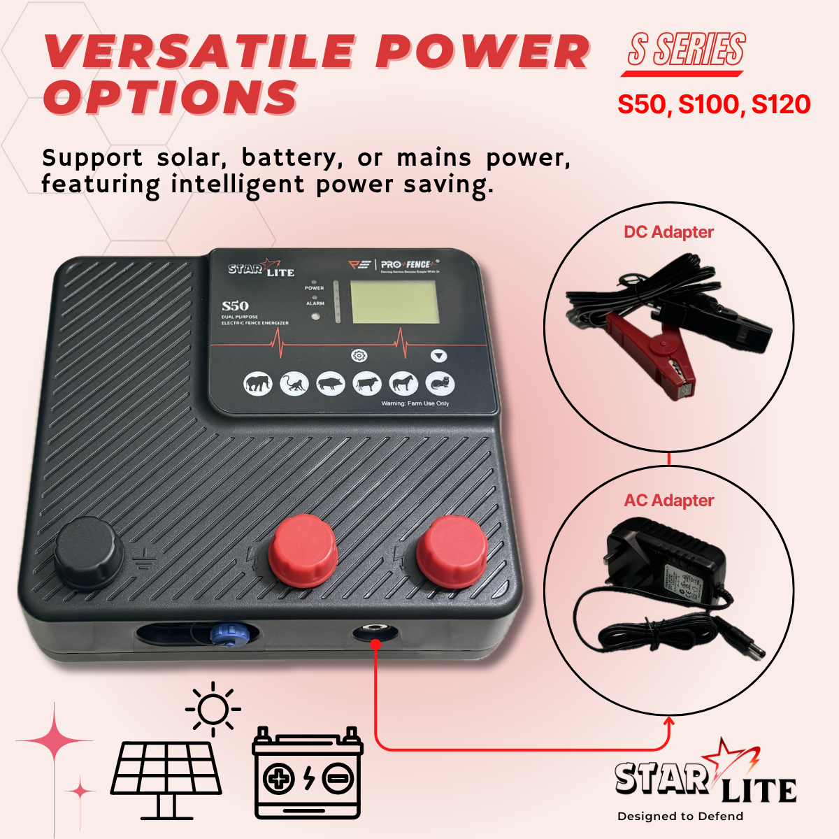 StarLite Energizer S50 S100 S120 5Joule 10Joule 12Joule Electric Fence Pagar Elektrik Pagar Kebun Solar Mengawal Monyet