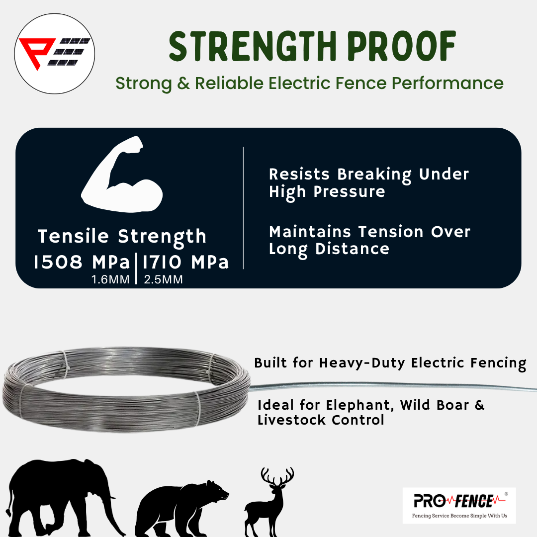 ProFence Electric Fence High Tensile Wire Galvanized Steel Wire 1.6MM 2.5MM 25KG Pagar Elektrik Heavy Duty Pagar Gajah