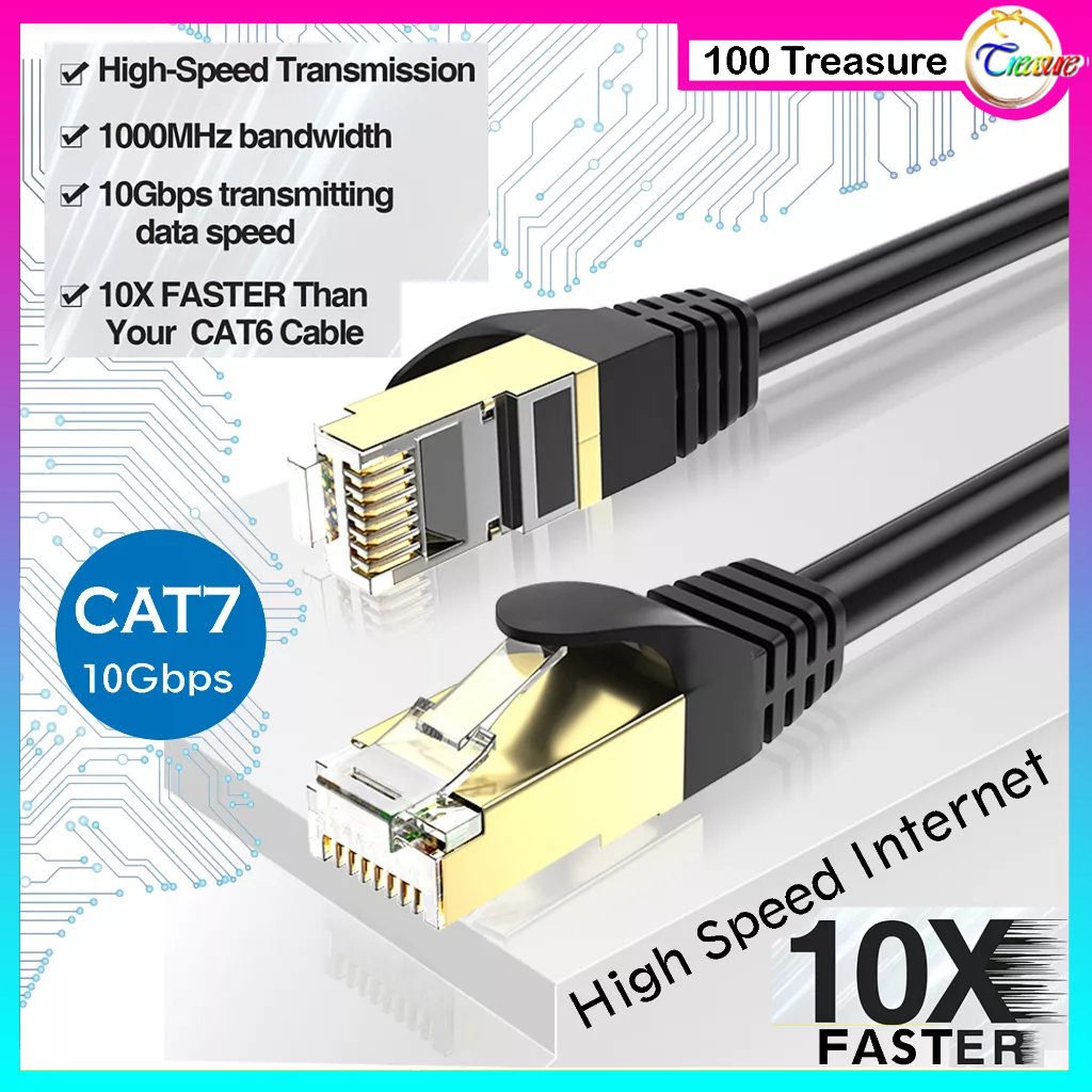 10Gbps 1000Mhz Cat7 Round Gold Plated 26AWG Ethernet LAN Network Cable, RJ45 Cable, Modem Router TV Box (1m/2m/3m/5m)