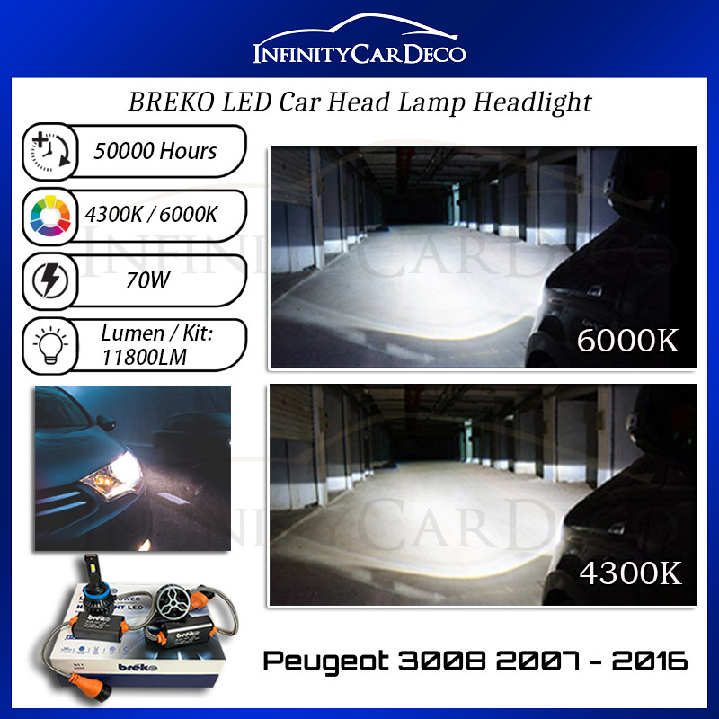 Breko Lattice Power Car Head Lamp B10 Headlight Led - Compatible With Peugeot 3008 2007-2016
