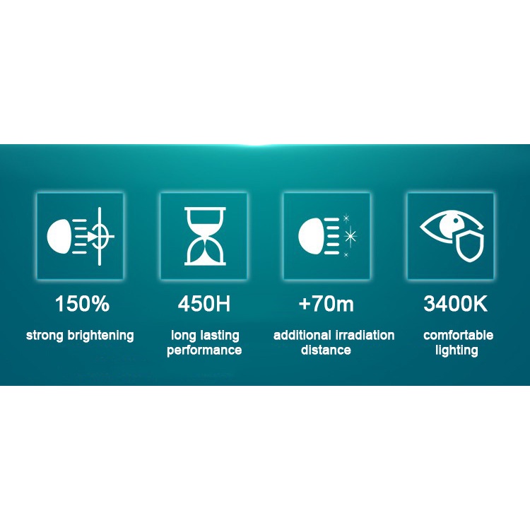 Have Versatile Philips X-treme Vision Pro150 H1 H4 H7 H11 HB3 HB4 HIR2 +150% Brighter Car Halogen Headlight 3600K Yel... - Image 4