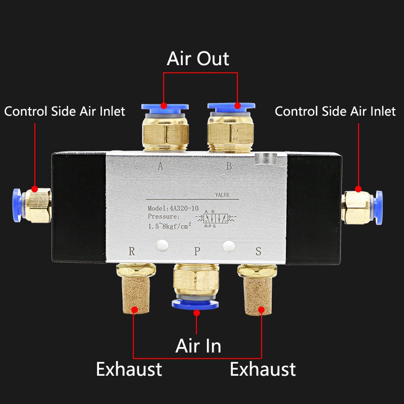 Essential Have Pneumatic 5/2 Way Single Or Double Air Control Valve 4A220-08 5 Port 1/4" 3/8" Gas Quality Multi - Image 2