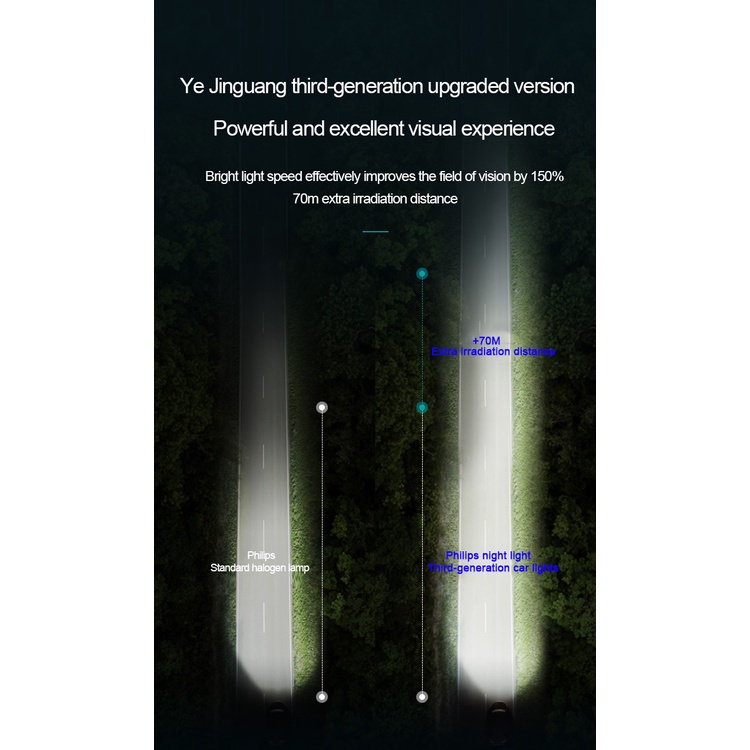 Have Versatile Philips X-treme Vision Pro150 H1 H4 H7 H11 HB3 HB4 HIR2 +150% Brighter Car Halogen Headlight 3600K Yel... - Image 3