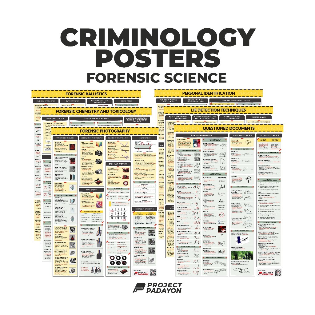 Criminology Posters - FORENSIC BALLISTICS, CHEMISTRY & TOXICOLOGY, PHOTOGRAPHY