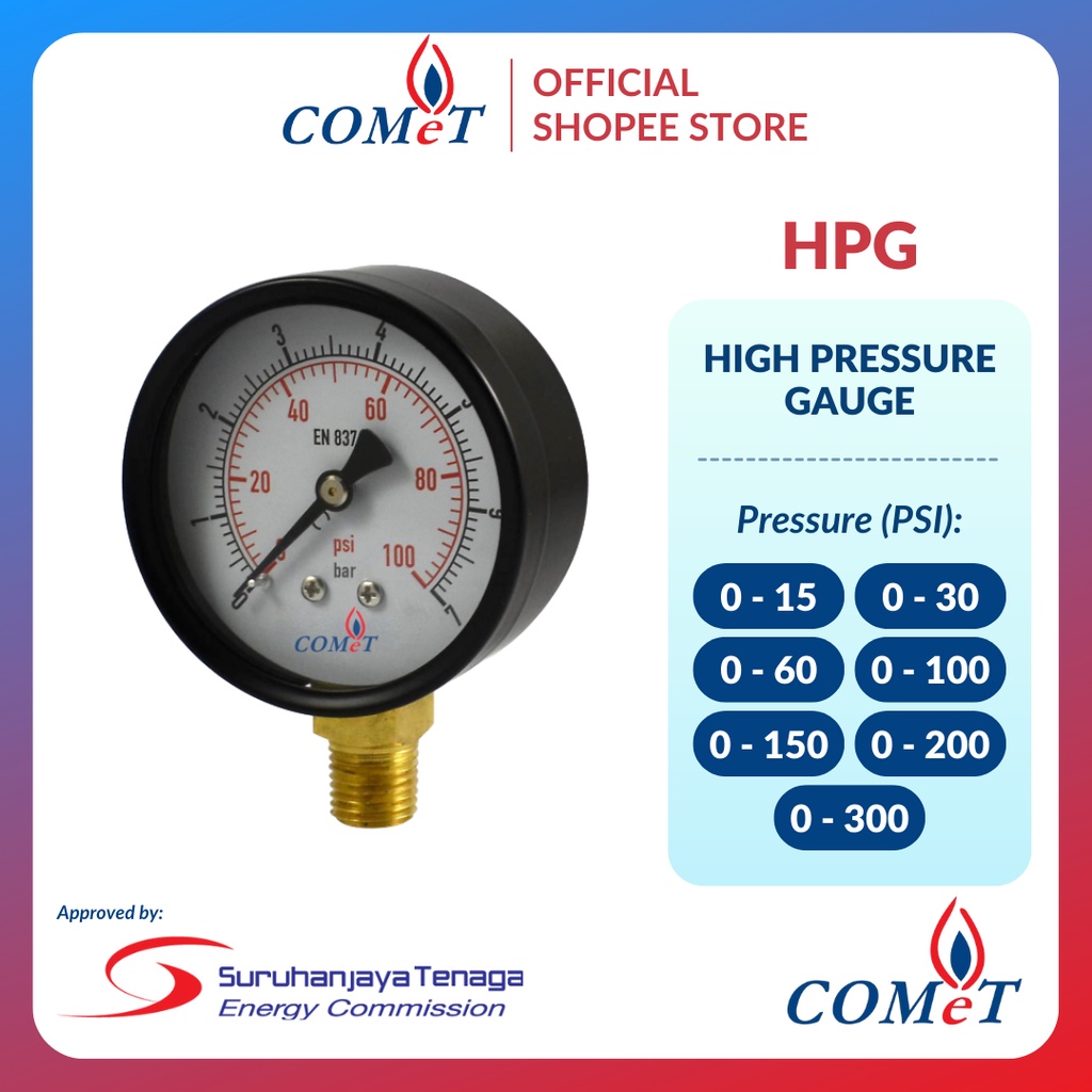 COMET High Pressure Gauge (PSI / Bar Reading) 15 PSI, 30 PSI, 60 PSI