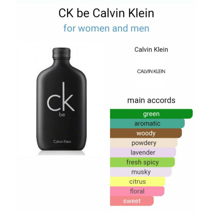 Be Eau De Toilette Spray For Men By Calvin Klein – Perfumania |  