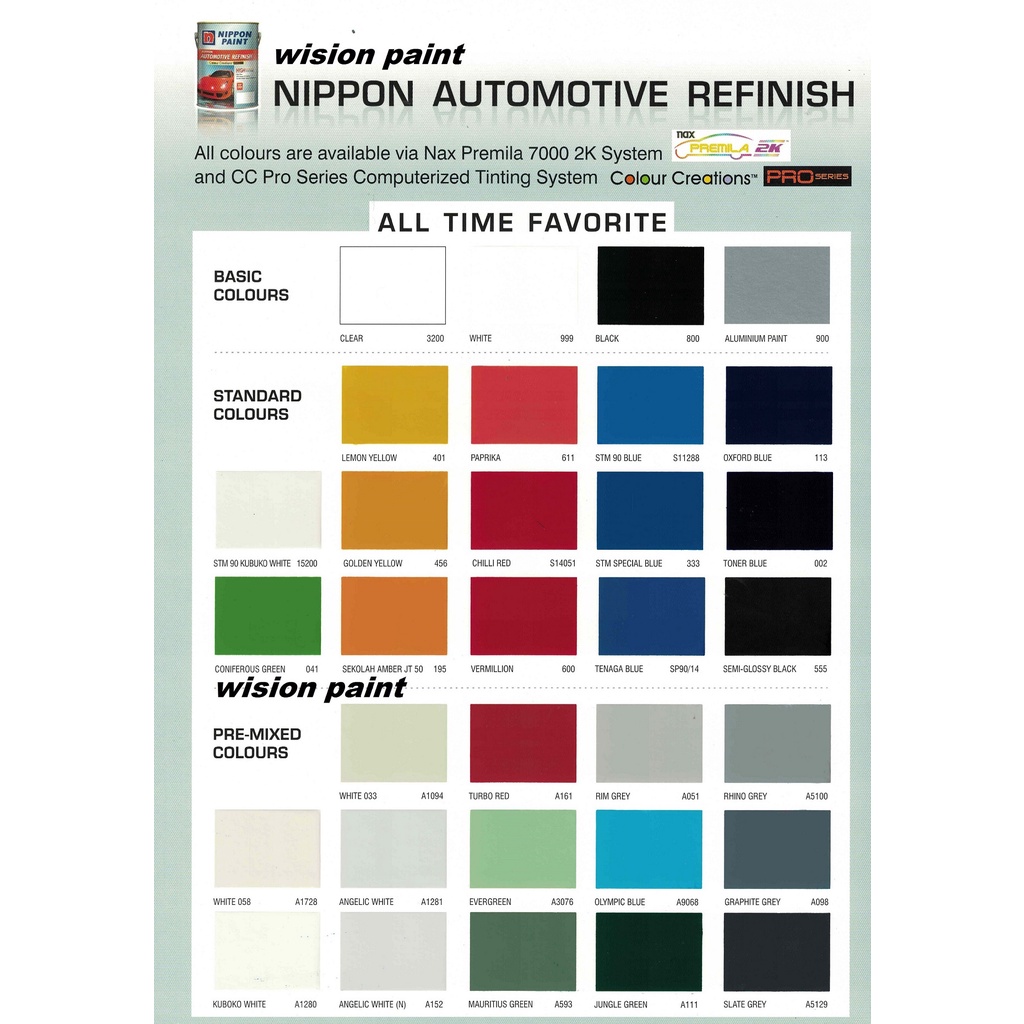 NIPPON PAINT AUTOMOTIVE REFINISH 1 LITER | Shopee Malaysia