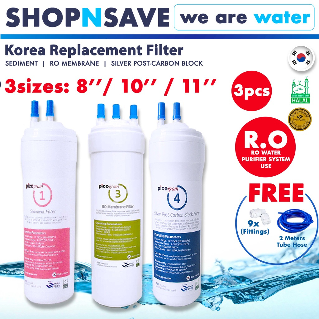 SHOPNSAVE (3pcs) (RO) Korea Picogram RO Water Filter for Cuckoo Water