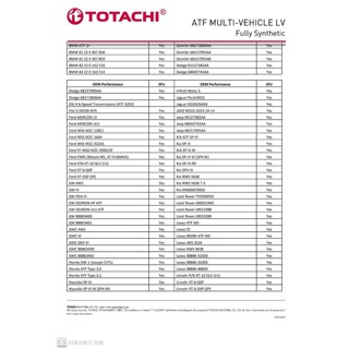 TOTACHI ATF MULTI-VEHICLE LV FULLY SYNTHETIC 4L | Shopee Malaysia