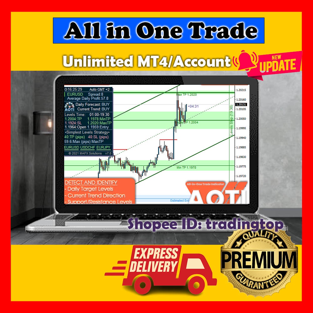 All in One Trade Indicator MT4 + FREE GIFT 1 INDICATOR!!Super Deal!!