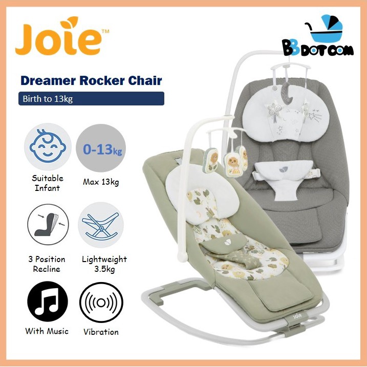 Joie Dreamer Baby Rocker & Bouncer Chair (013kg) 1 Unit Shopee