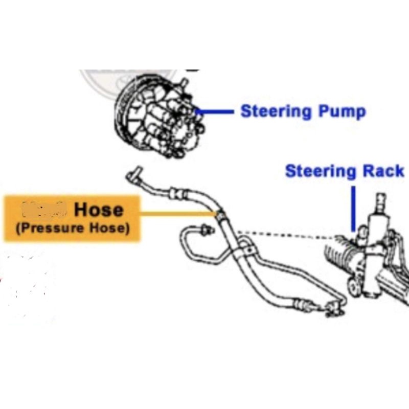 OBOSAA TOYOTA CAMRY ACV30/ACV31/ACV40/ACV41 POWER STEERING PRESSURE