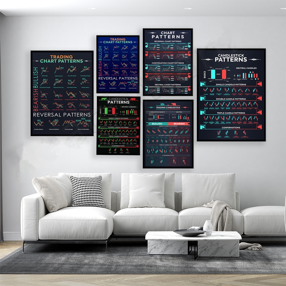 Unframed Printed 6Styles Candlestick Pattern Trader Chart Technical Analysis Investor Investing in Stock Market Wall Street Poster Canvas Modern Oil Painting Art Home Wall Decal