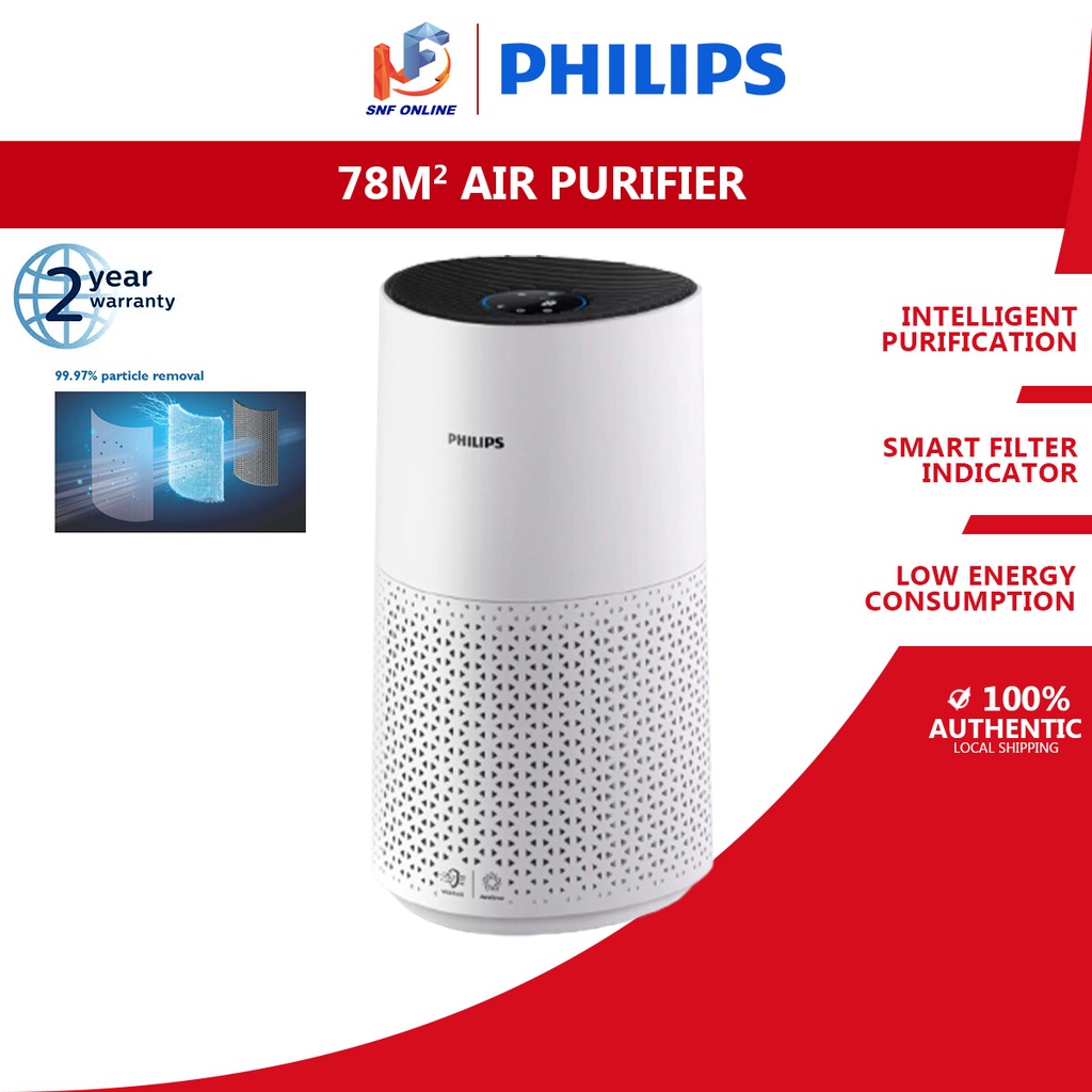 Philips Air Purifier 1000i Series AC1715/20