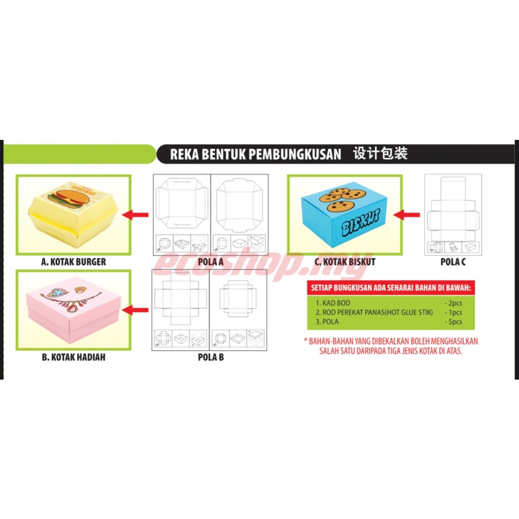 Contoh Pembungkusan Makanan Rbt Modul Kssr Rbt Tahun 8603